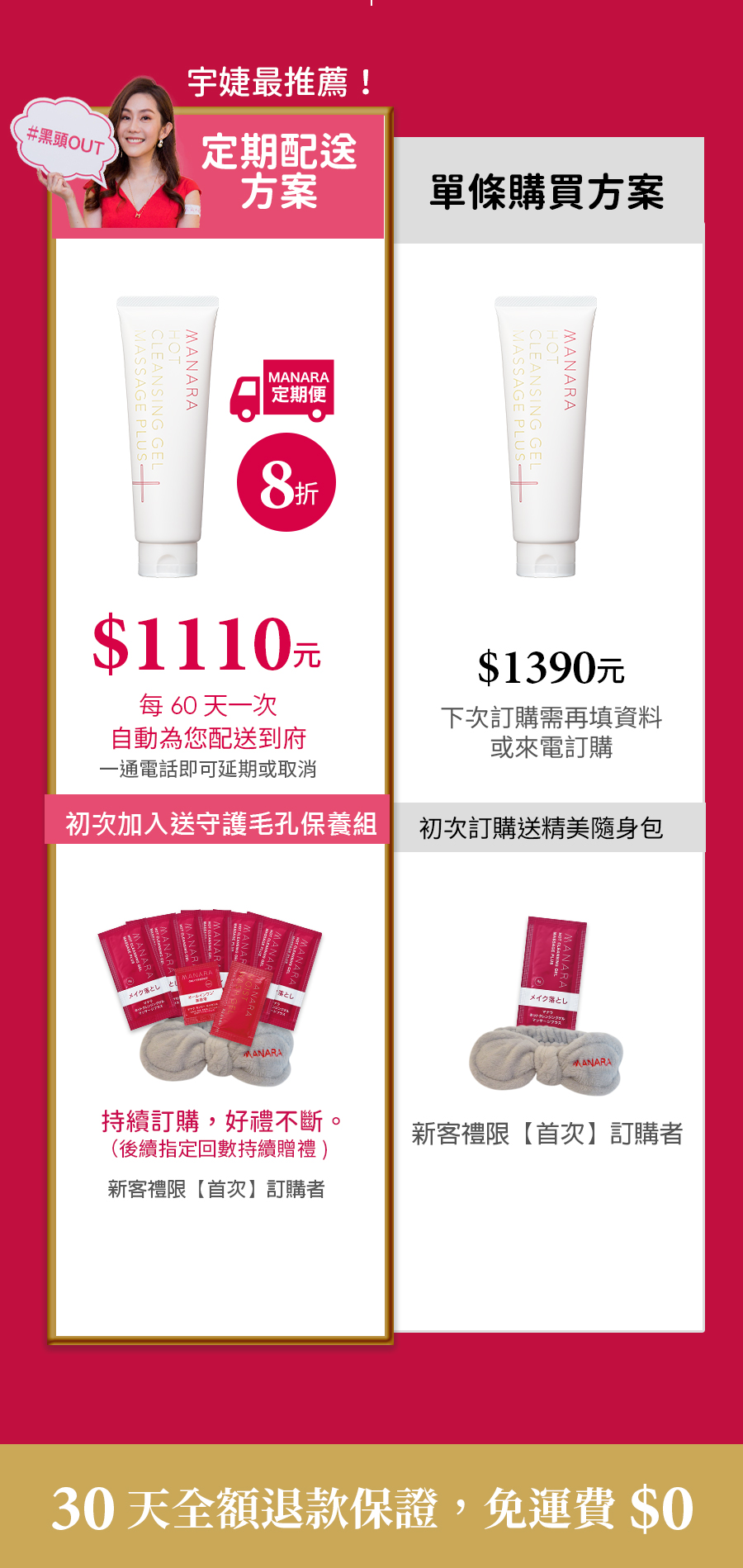 宇婕最推薦 定期優惠方案 8折優惠 免費配送 初次加入送 12 包大份量禮包 vs 單回體驗方案 原價販賣